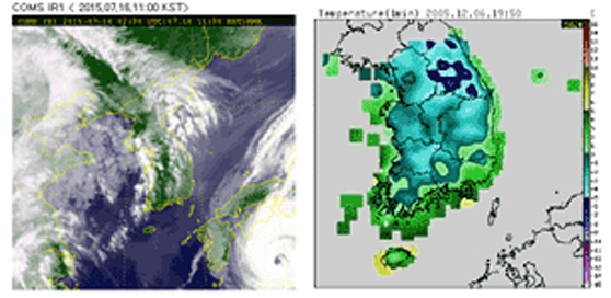 실황감시(2화면) 열기